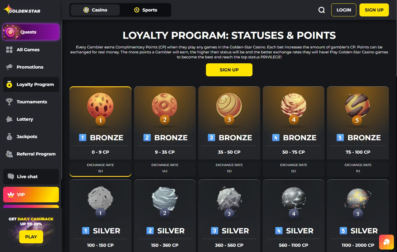 Golden Star Casinon kolikkopelivalikoima työpöytänäkymässä, mukana BGamingin Diamond of Jungle